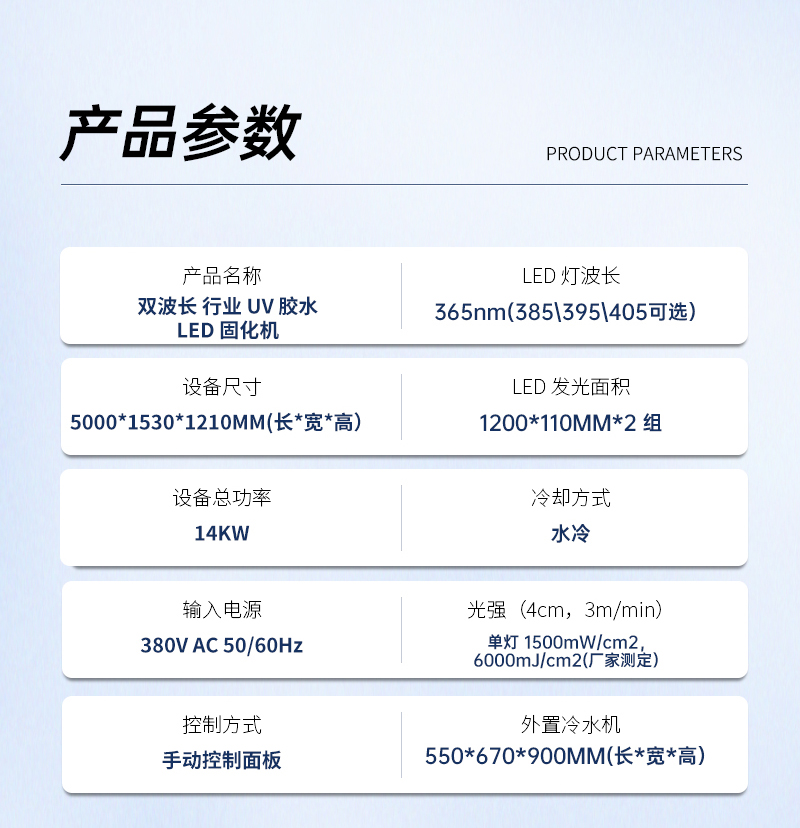 雙波長TP行業(yè)UV固化機_03.jpg