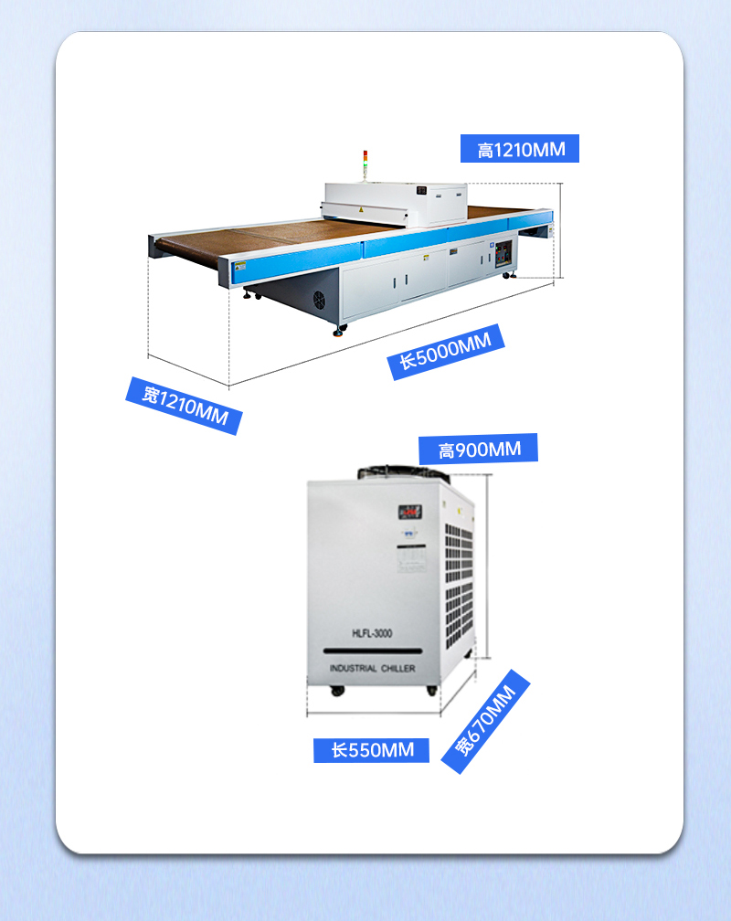 雙波長TP行業(yè)UV固化機_04.jpg