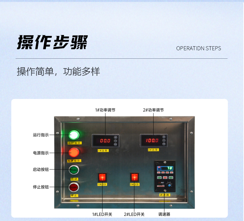 雙波長TP行業(yè)UV固化機_05.jpg